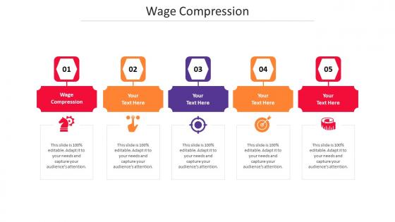 Wage Compression Ppt Powerpoint Presentation Layouts Mockup Cpb