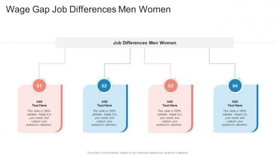 Wage Gap Job Differences Men Women In Powerpoint And Google Slides Cpb
