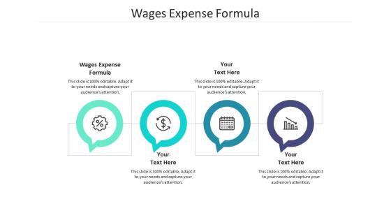 Wages expense formula ppt powerpoint presentation gallery graphics download cpb