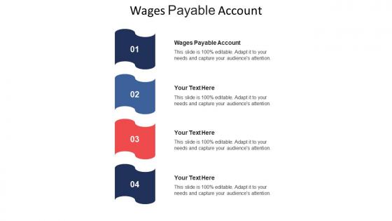 Wages payable account ppt powerpoint presentation gallery graphics download cpb