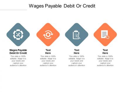 Wages payable debit or credit ppt powerpoint presentation pictures clipart images cpb