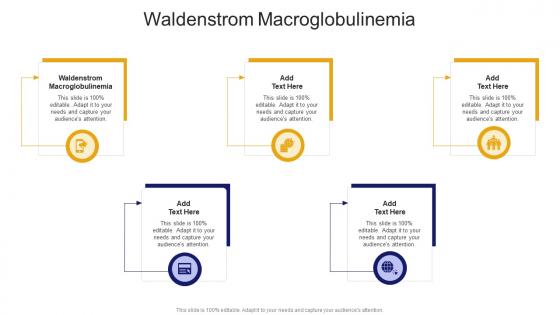 Waldenstrom Macroglobulinemia In Powerpoint And Google Slides Cpb