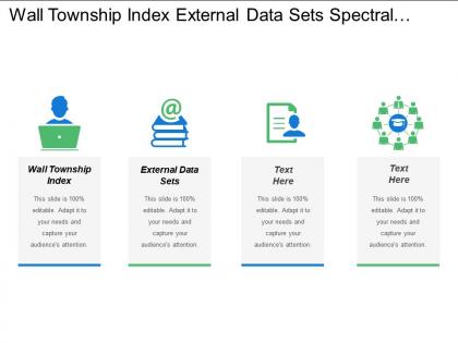 Wall township index external data sets spectral resolution