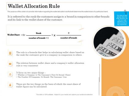Wallet allocation rule brands ppt powerpoint presentation pictures ideas