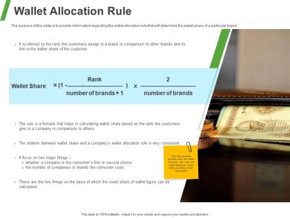 Wallet allocation rule ppt powerpoint presentation slides smartart