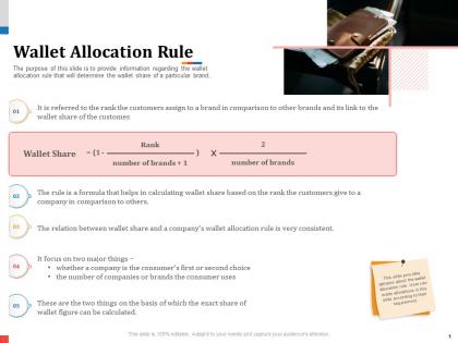 Wallet allocation rule second choice powerpoint presentation objects
