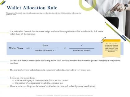 Wallet allocation rule share of category ppt information