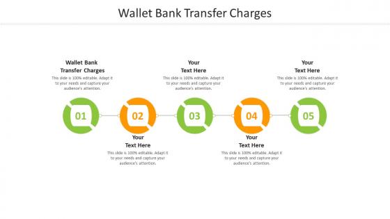 Wallet bank transfer charges ppt powerpoint presentation outline design templates cpb