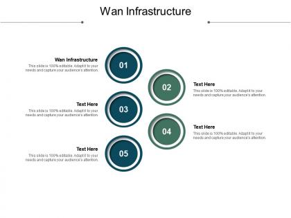Wan infrastructure ppt powerpoint presentation infographics layout ideas cpb