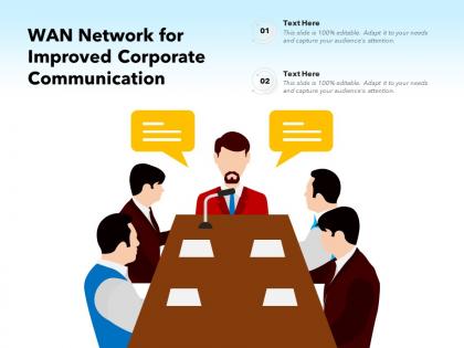 Wan network for improved corporate communication