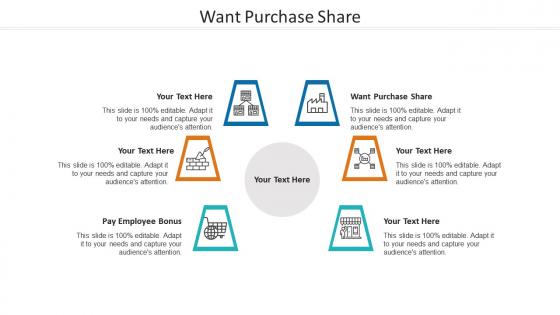 Want purchase share ppt powerpoint presentation slides download cpb