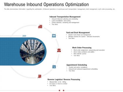 Warehouse inbound operations optimization warehousing logistics ppt summary