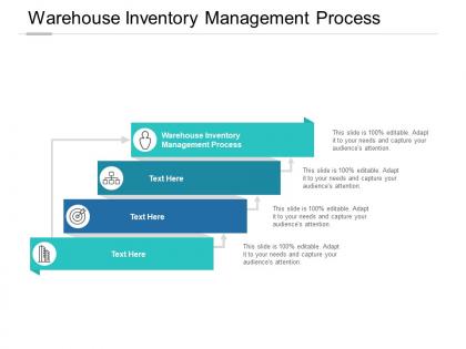 Warehouse inventory management process ppt powerpoint slides cpb