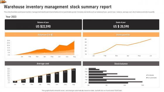 Warehouse Inventory Management Stock Summary Report