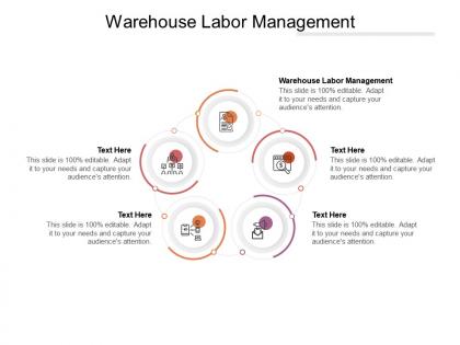 Warehouse labor management ppt powerpoint presentation infographic template cpb