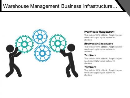 Warehouse management business infrastructure digital media distribution management cpb