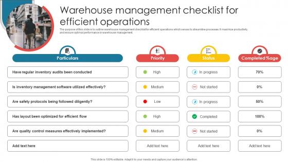 Operations Management Using Checklists Warehouse Management Checklist For Efficient Operations PPT PowerPoint
