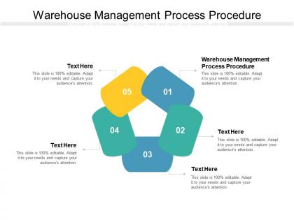 Warehouse management process procedure ppt powerpoint presentation infographic template cpb