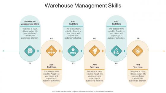 Warehouse Management Skills In Powerpoint And Google Slides Cpb