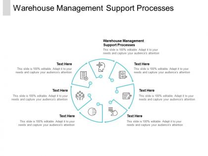 Warehouse management support processes ppt powerpoint presentation infographic template slide cpb