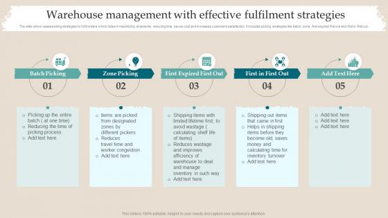 Warehouse Management With Effective Fulfilment Strategies