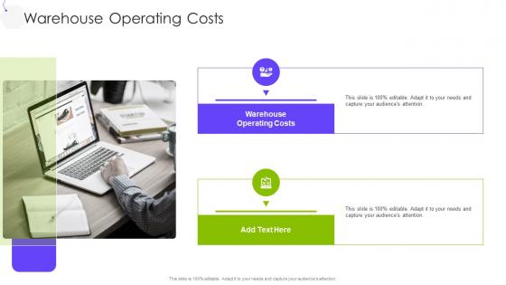 Warehouse Operating Costs In Powerpoint And Google Slides Cpb