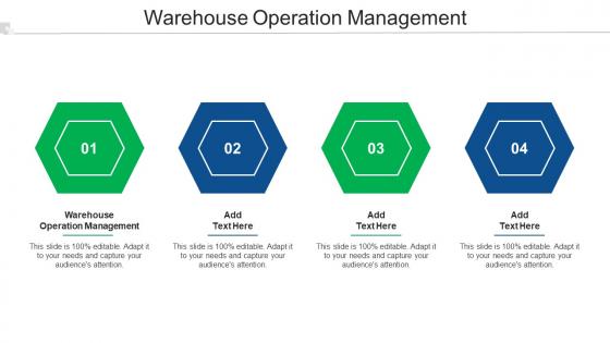 Warehouse Operation Management Ppt Powerpoint Presentation Model Example Cpb