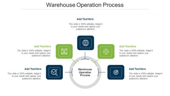 Warehouse Operation Process Ppt Powerpoint Presentation Outline Show Cpb