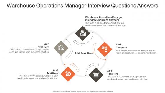Warehouse Operations Manager Interview Questions Answers In Powerpoint And Google Slides Cpb