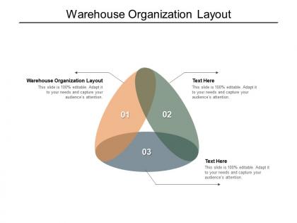 Warehouse organization layout ppt powerpoint presentation professional format ideas cpb