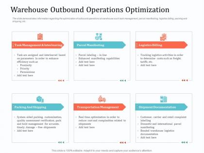 Warehouse outbound operations optimization implementing warehouse management system