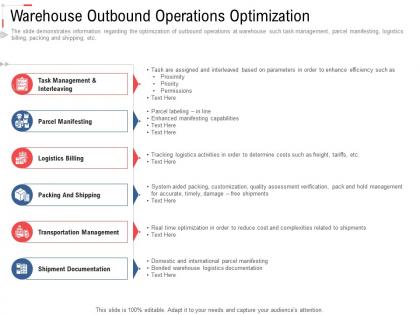 Warehouse outbound operations optimization stock inventory management ppt information