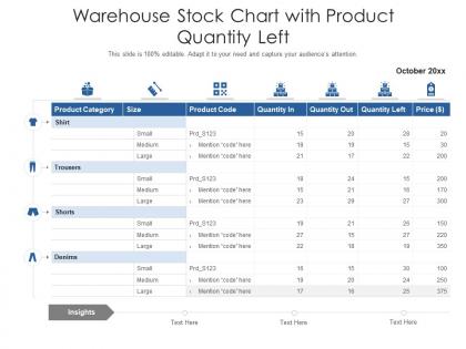 Warehouse stock chart with product quantity left