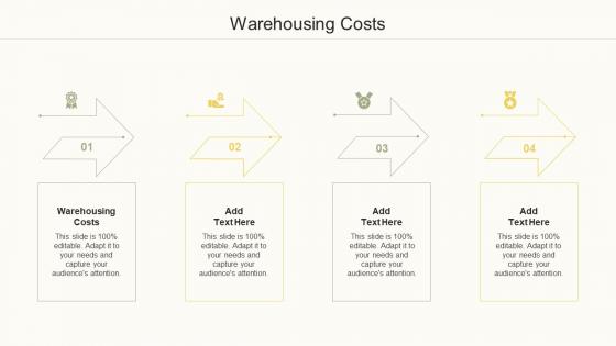 Warehousing Costs In Powerpoint And Google Slides Cpb