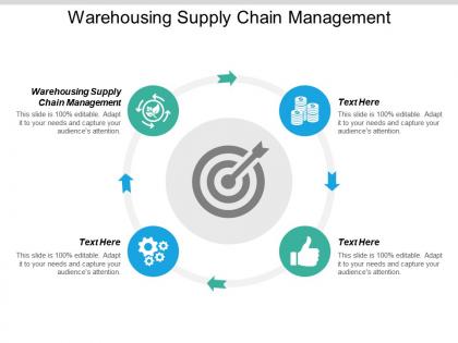 Warehousing supply chain management ppt powerpoint presentation gallery introduction cpb