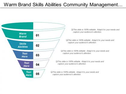 Warm brand skills abilities community management operations management