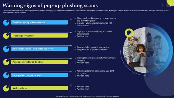 Warning Signs Of Pop Up Phishing Scams Phishing Attacks And Strategies