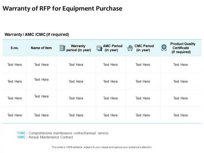 Warranty of rfp for equipment purchase ppt powerpoint presentation icon portfolio