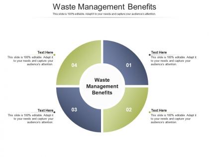 Waste management benefits ppt powerpoint presentation infographics inspiration cpb