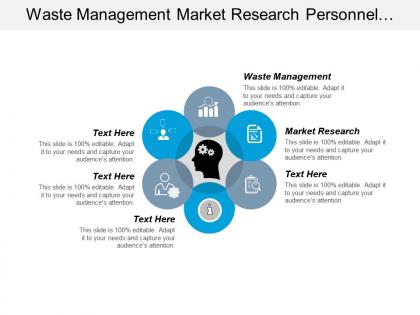 Waste management market research personnel management project management cpb