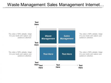 Waste management sales management internet marketing promotion ecommerce cpb