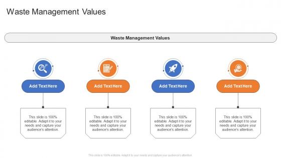 Waste Management Values In Powerpoint And Google Slides Cpb