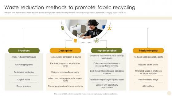 Waste Reduction Methods To Promote Adopting The Latest Garment Industry Trends