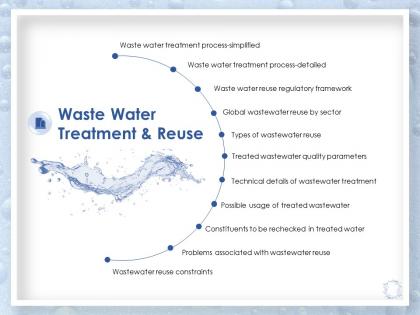 Waste water treatment and reuse regulatory framework ppt microsoft