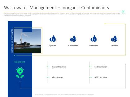 Wastewater management inorganic contaminants m1546 ppt powerpoint presentation styles skills
