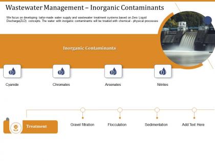 Wastewater management inorganic contaminants ppt graphic tips