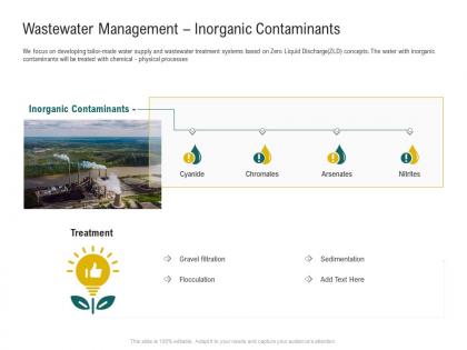 Wastewater management inorganic contaminants ppt styles grid