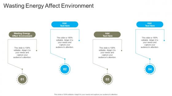 Wasting Energy Affect Environment In Powerpoint And Google Slides Cpb