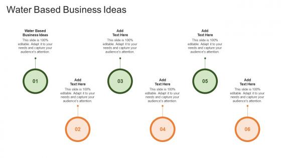 Water Based Business Ideas In Powerpoint And Google Slides Cpb