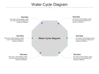 Water cycle diagram ppt powerpoint presentation gallery smartart cpb